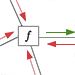 Kernel-Based Just-In-Time Learning for Passing Expectation Propagation Messages