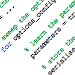 Patterns for Research in Machine Learning