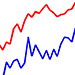 6 Things Everyone Should Know About Visualizing Research Results