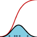 Reinforced Variational Inference