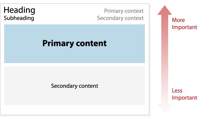 One possible layout for slides.